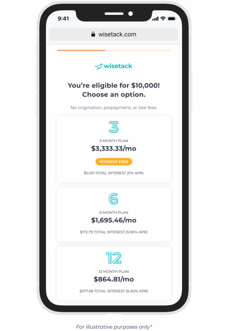 Smartphone screen showing Wisetack financing options for garage door services, including $10,000 eligibility with 3‑, 6‑, and 12‑month repayment plans.
